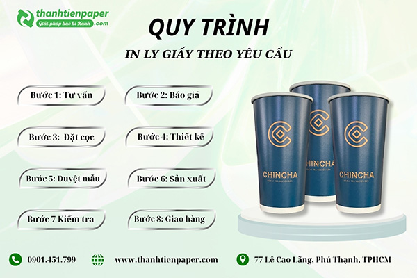 Quy tr&igrave;nh in ly giấy tại Th&agrave;nh Tiến Paper